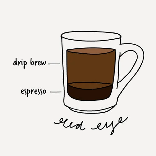 نوشیدنی قهوه